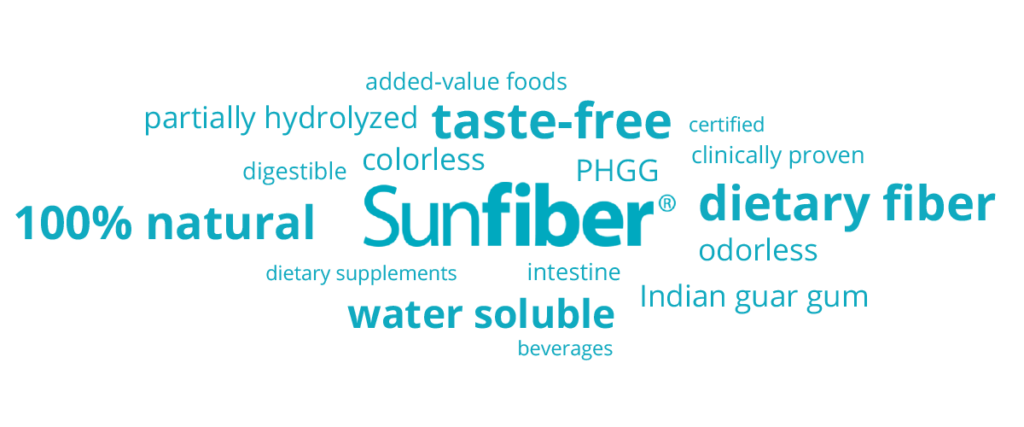 Sunfiber® information