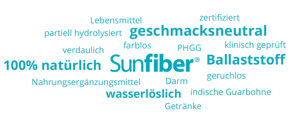 Sunfiber® Informationen